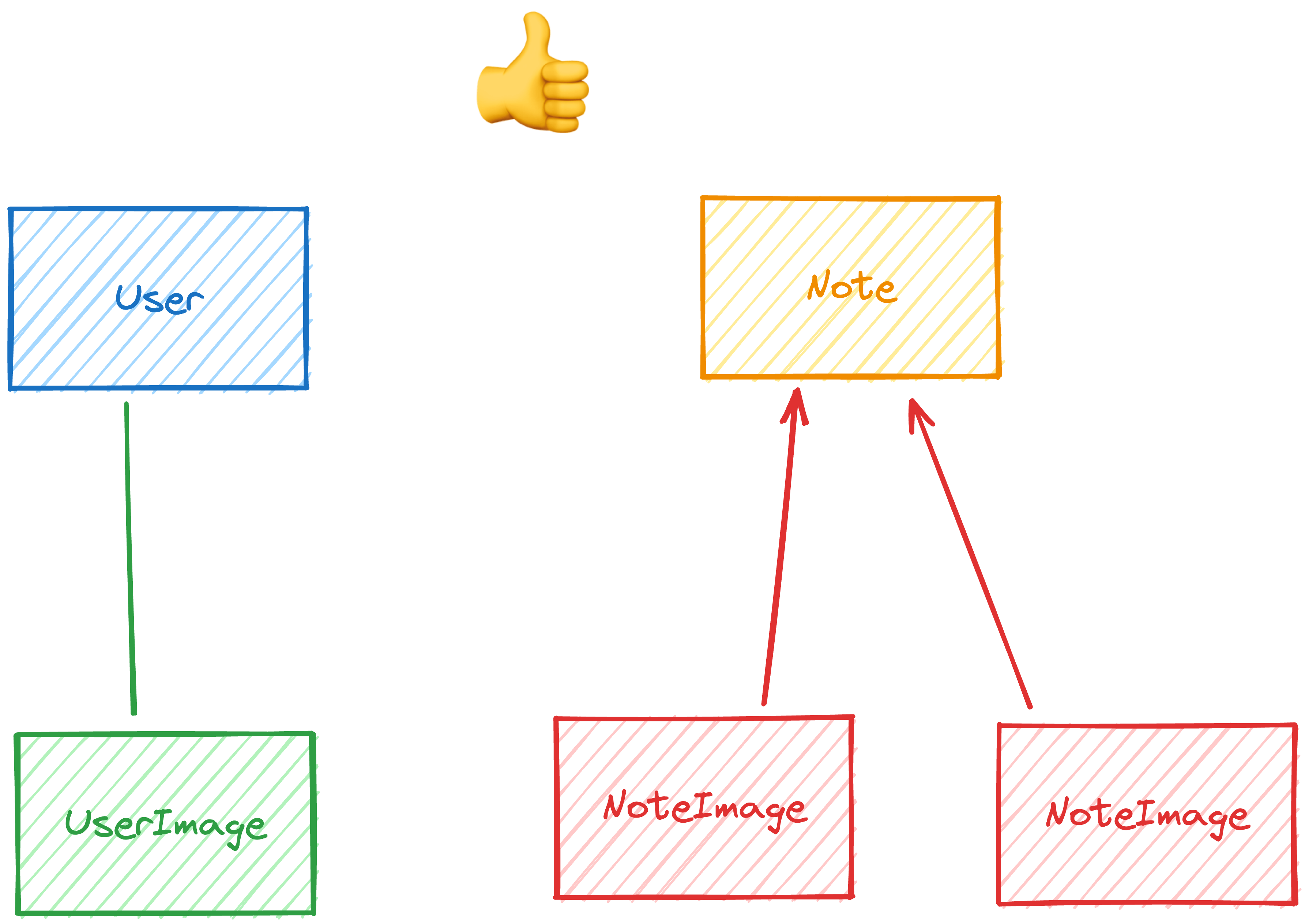 Pasted image 20240321210624.png