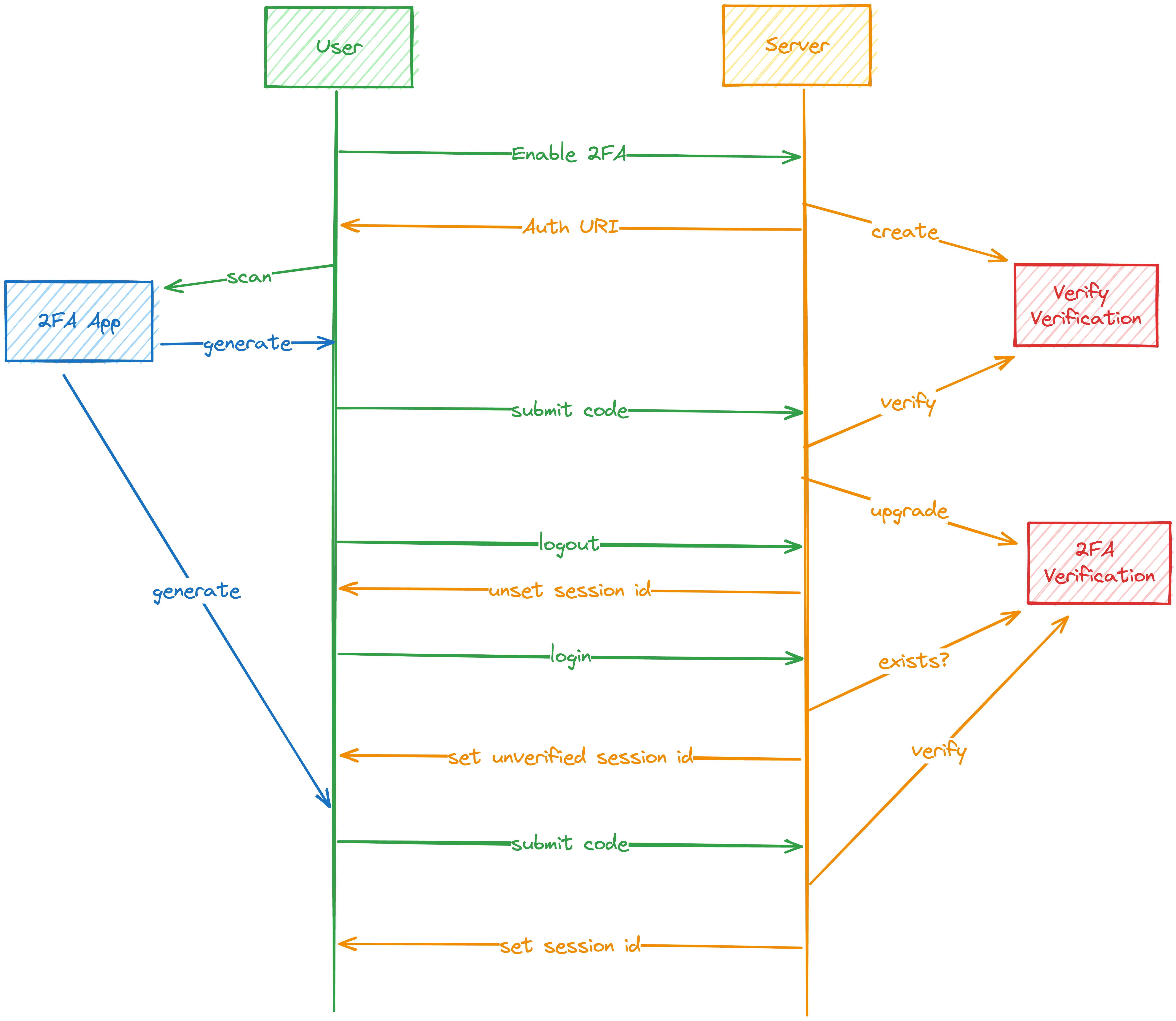 Pasted image 20240528193035.png