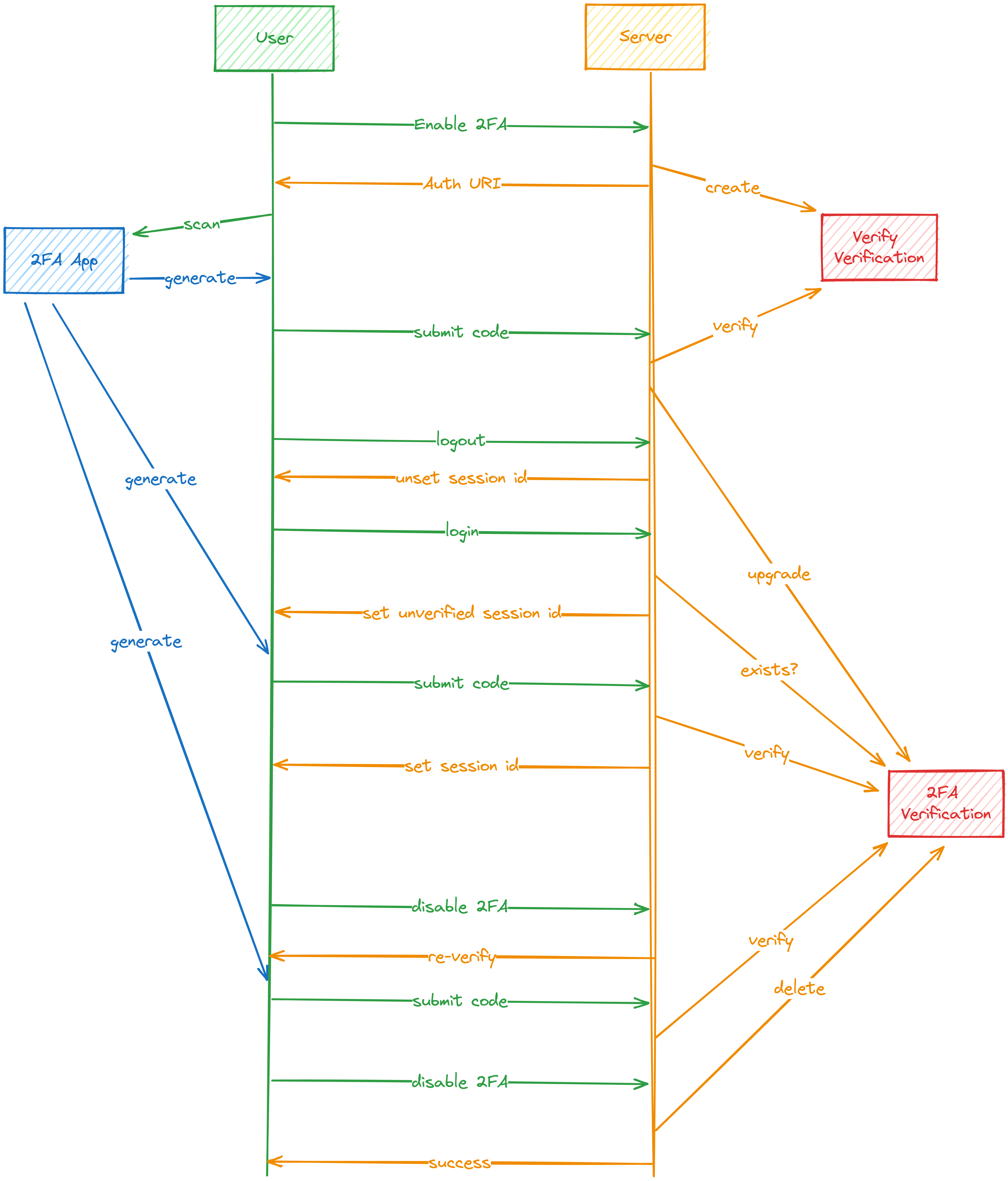 Pasted image 20240605194724.png