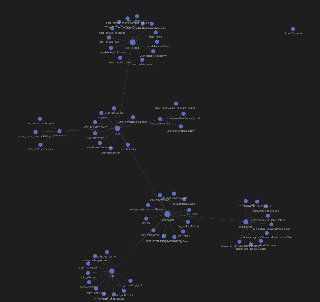 Screenshot 2024-02-19 at 14.30.50.png