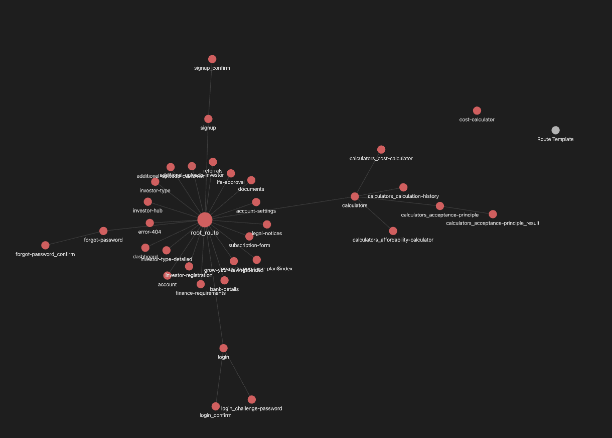 Screenshot 2024-02-19 at 14.31.28.png