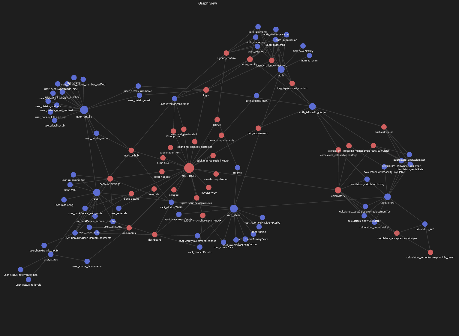 Screenshot 2024-02-19 at 14.32.49.png